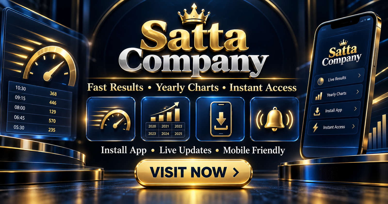 Satta Company fast results, yearly charts, app installation and live update facilities