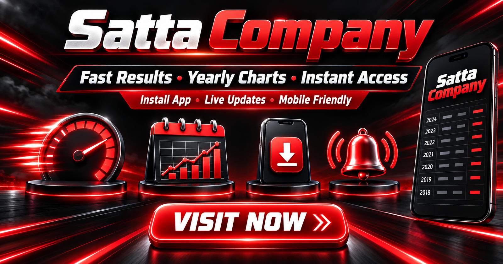 Satta Company fast results, yearly charts, app installation and live update facilities