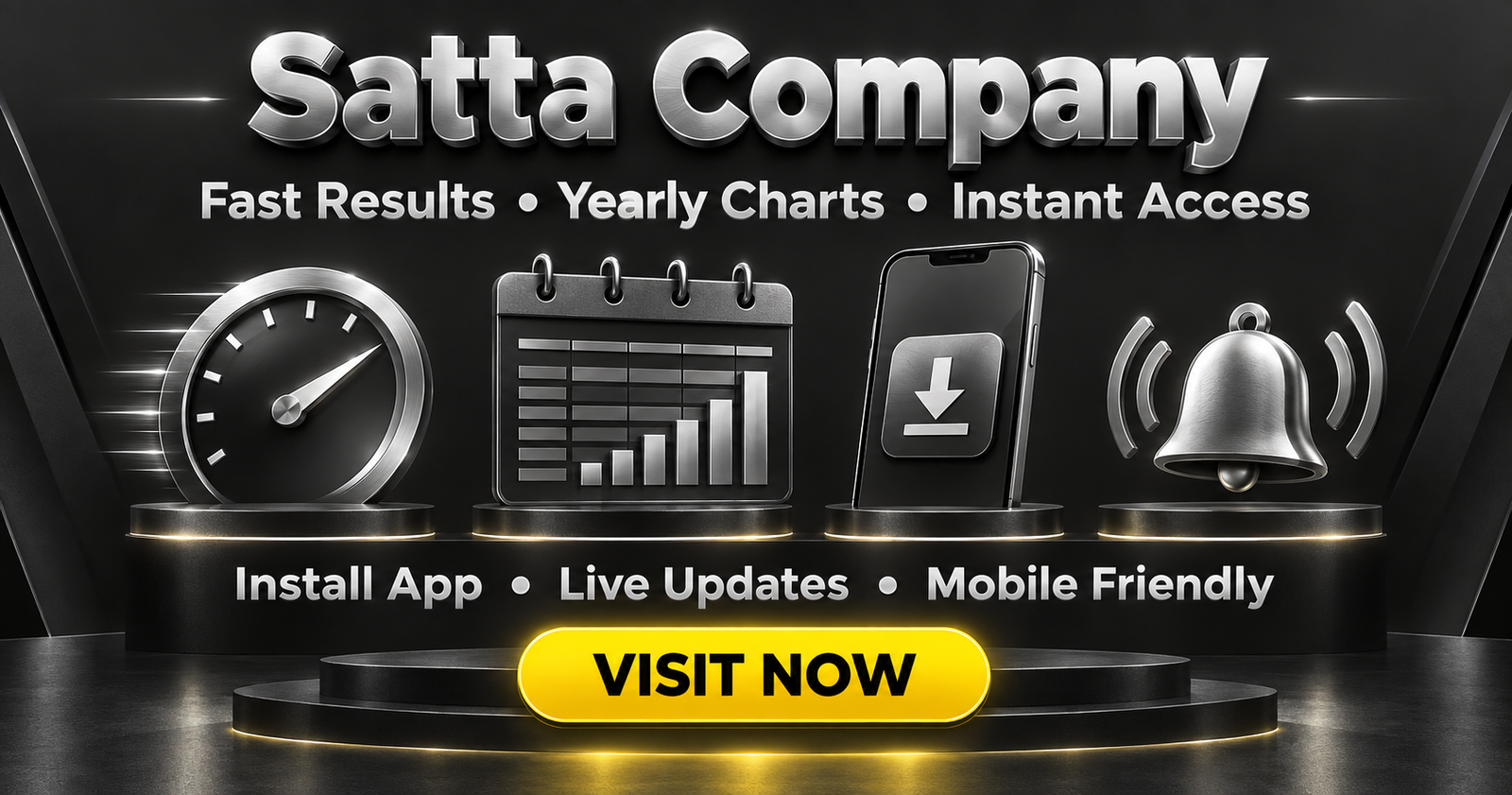 Satta Company fast results, yearly charts, app installation and live update facilities